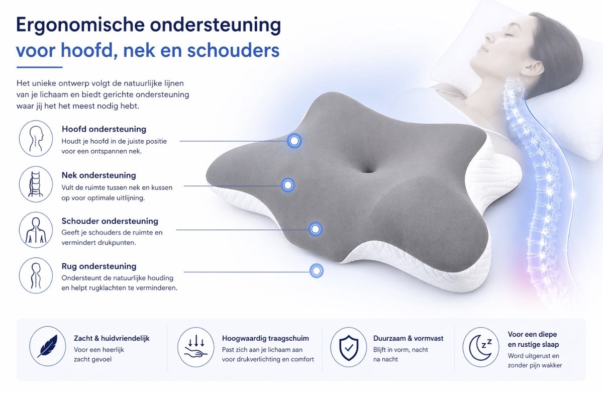 Orthopedisch Nekkussen Memory Foam, foto 4
